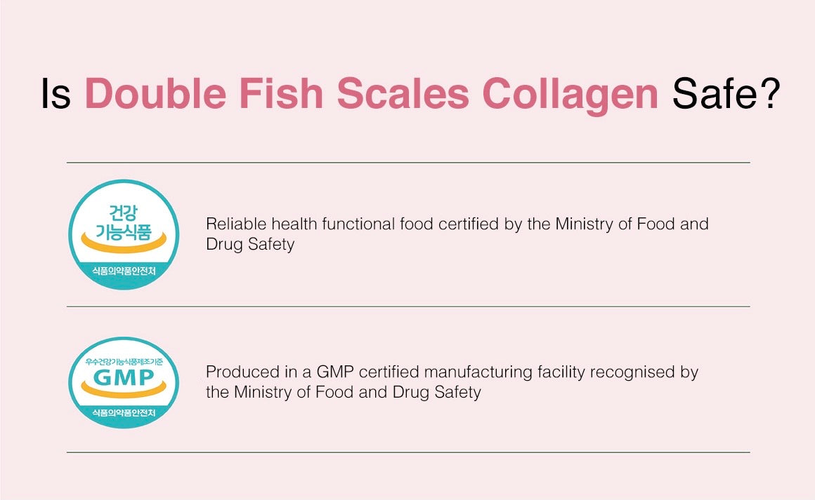 Double Fish Scales Collagen